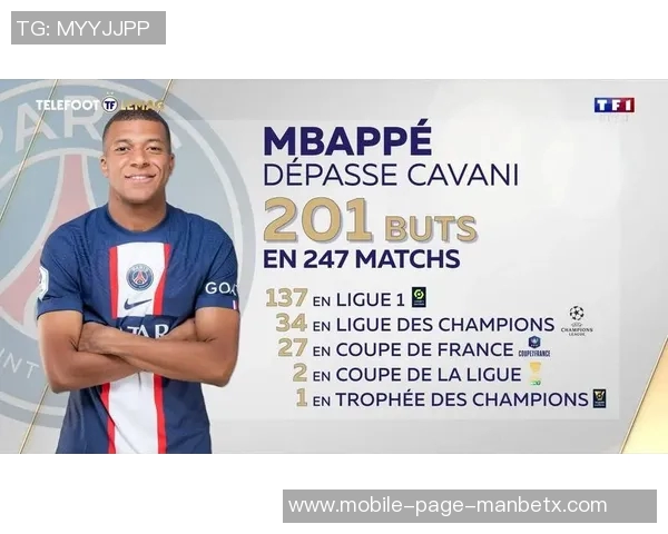 纳赛尔盛赞姆巴佩伊布与卡瓦尼对巴黎成功的关键贡献